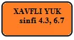 7.20 Xavfli yuk