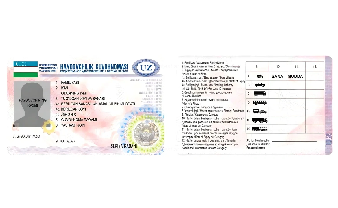 O'quv muddati yakunida “A” toifadagi mototransport vositasini boshqarish huquqiga ega bo'lish uchun necha yoshga to'lgan shaxslarga imtihonlar topshirishga ruxsat etiladi?